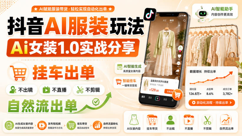 抖音AI服装玩法,Ai女装1.0实战分享,挂车出单,不出镜,不直播,不剪辑,自然流出单-摇钱树