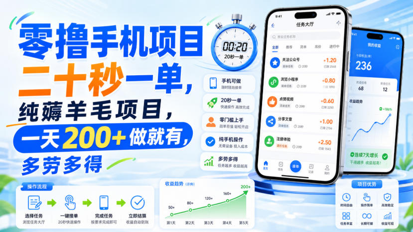 零撸手机项目，二十秒一单，纯薅羊毛项目，一天200+做就有，多劳多得【揭秘】-摇钱树