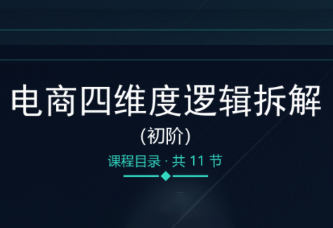 老木老师·电商四维度逻辑拆解(初阶)-摇钱树
