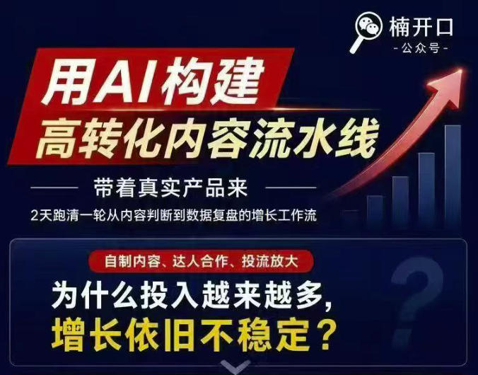 小红书AI内容生产2026年线下课完整现场还原版，用AI构建高转化内容流水线-摇钱树
