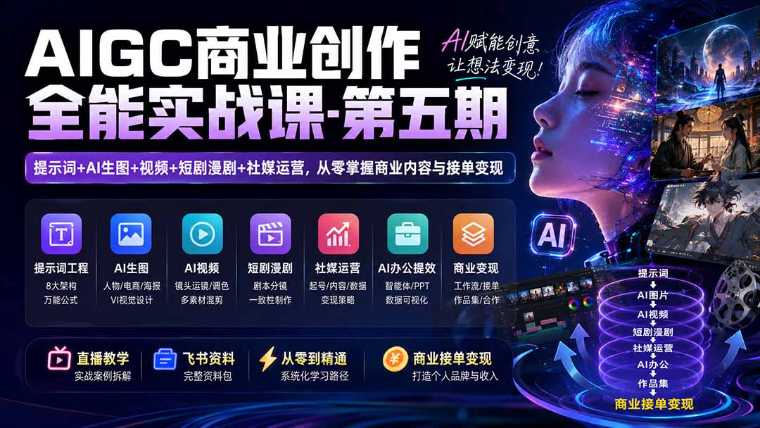AIGC商业创作全能实战课-第五期：提示词+AI生图+视频+短剧漫剧+社媒运营，从零掌握商业内容与接单变现-摇钱树