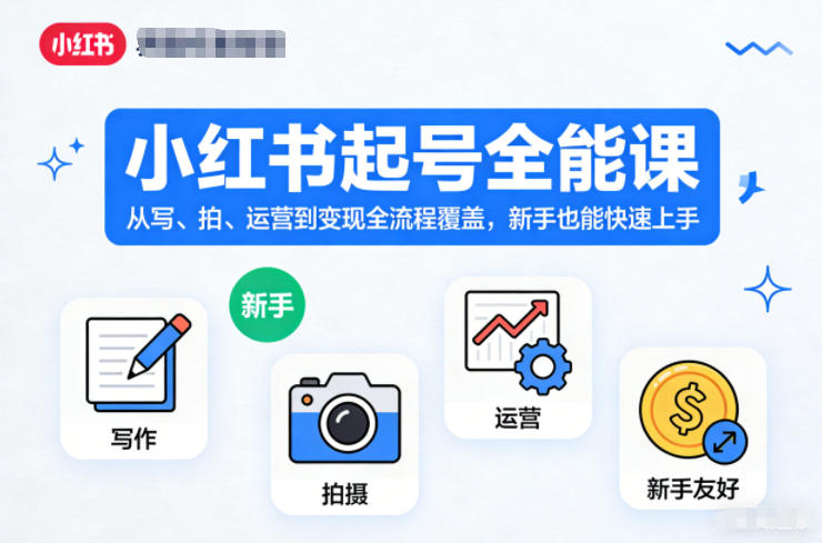 小红书起号全能课，从写、拍、运营到变现全流程覆盖，新手也能快速上手(更新)-摇钱树