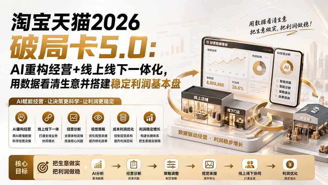 淘宝天猫2026破局卡5.0:AI重构经营+线上线下一体化,用数据看清生意并搭建稳定利润基本盘-摇钱树