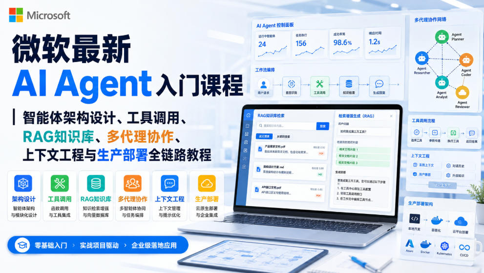 微软最新AI Agent入门课程|智能体架构设计、工具调用、RAG知识库、多代理协作、上下文工程与生产部署全链路教程【英文】-摇钱树