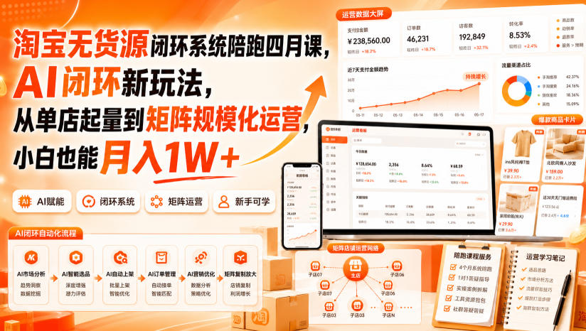 淘宝无货源闭环系统陪跑四月课,AI闭环新玩法,从单店起量到矩阵规模化运营,小白也能月入1W+-摇钱树