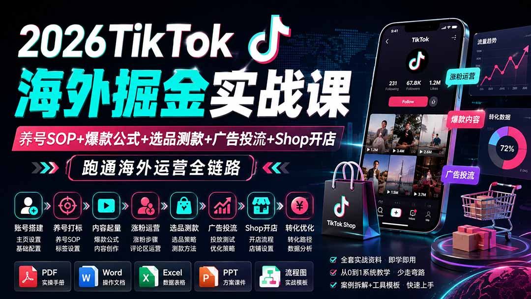 2026TikTok海外掘金实战课——养号SOP+爆款公式+选品测款+广告投流+Shop开店，跑通海外运营全链路-摇钱树