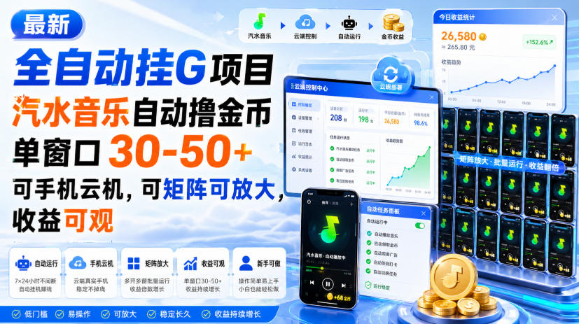 最新全自动挂G项目,汽水音乐自动撸金币单窗口30-50+,可手机云机,可矩阵可放大,收益可观-摇钱树