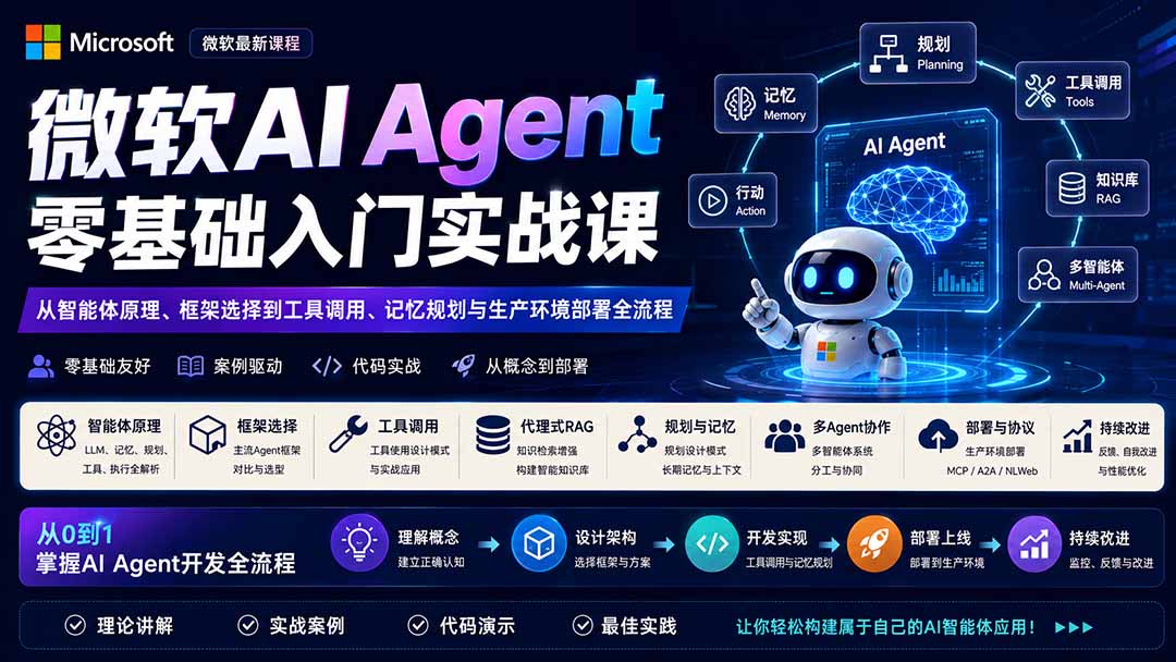 微软AI Agent零基础入门实战课:从智能体原理、框架选择到工具调用、记忆规划与生产环境部署全流程-摇钱树