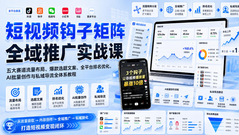 短视频钩子矩阵全域推广实战课|五大赛道流量布局、爆款选题文案、全平台排名优化、AI批量创作与私域导流全体系教程-摇钱树