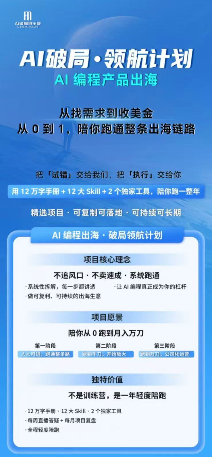 图片[1]-AI编程产品出海领航计划-更新：12万字手册+12大Skill+2个独家工具，从找需求到上线收美金跑通全链路