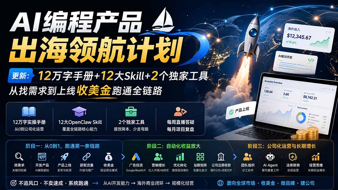 AI编程产品出海领航计划-更新:12万字手册+12大Skill+2个独家工具,从找需求到上线收美金跑通全链路-摇钱树
