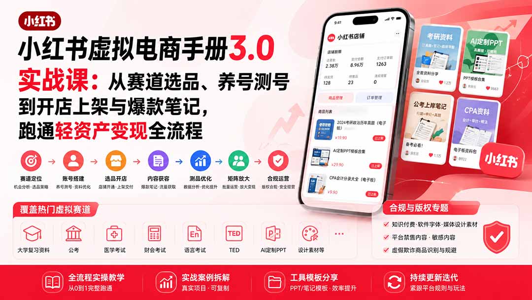 小红书虚拟电商手册3.0实战课:从赛道选品、养号测号到开店上架与爆款笔记,跑通轻资产变现全流程-摇钱树