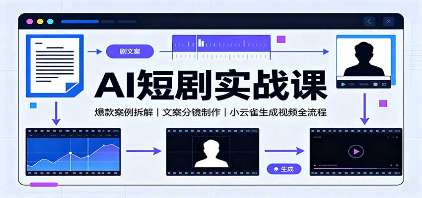 AI短剧实战课：爆款案例拆解，文案分镜制作，小云雀生成视频全流程-摇钱树