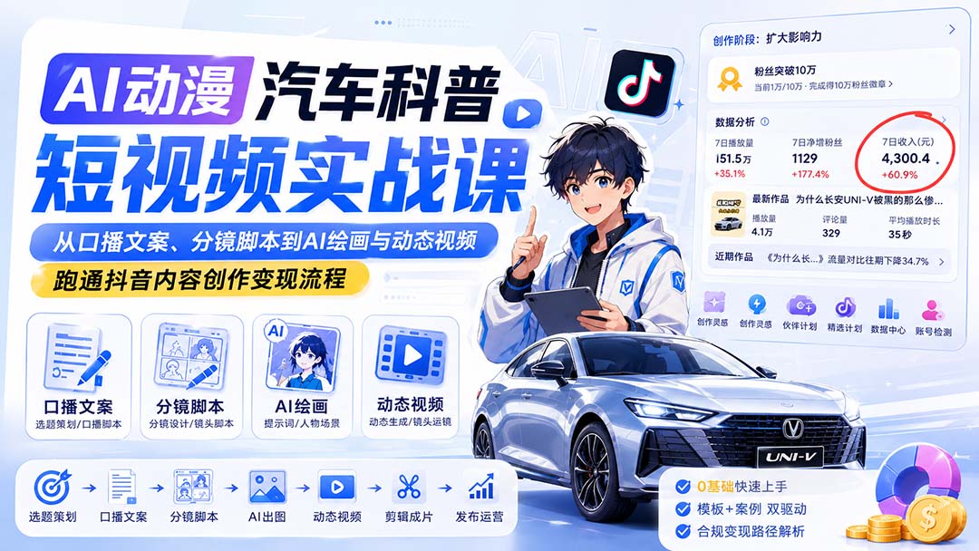 AI动漫汽车科普短视频实战课:从口播文案、分镜脚本到AI绘画与动态视频,跑通抖音内容创作变现流程-摇钱树