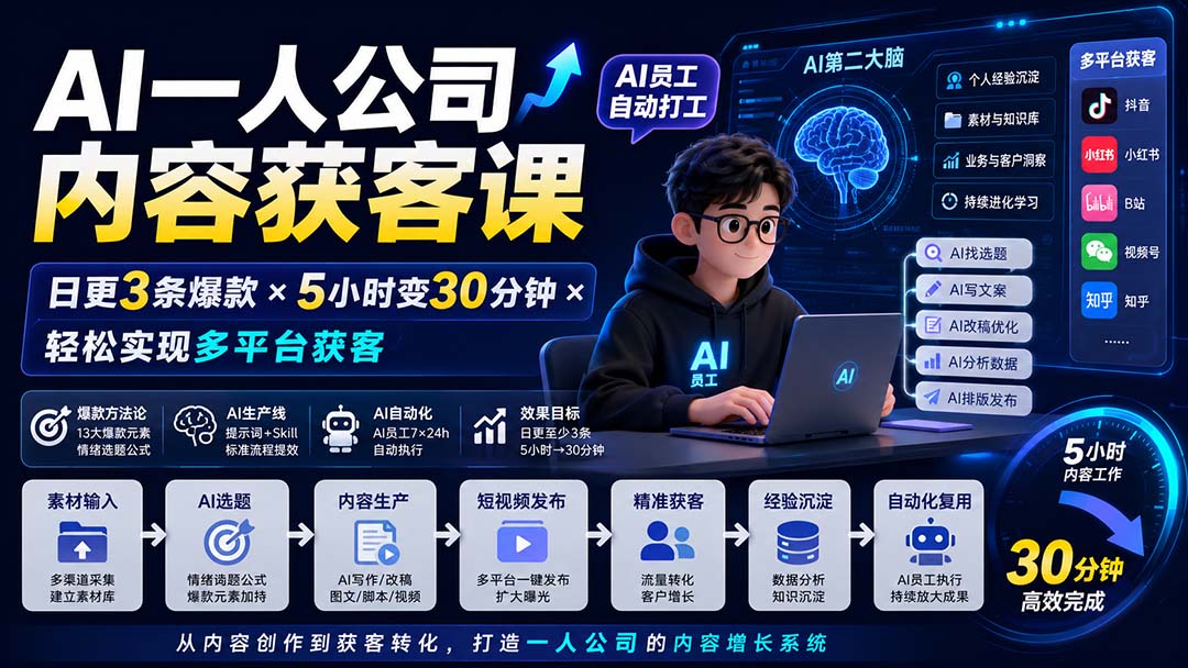 AI一人公司内容获客课-更新8月:日更3条爆款×5小时变30分钟×AI员工自动打工,轻松实现多平台获客-千帆创业