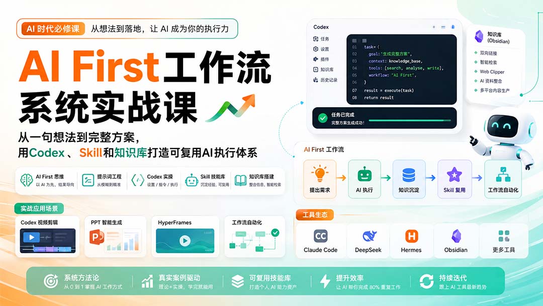 AI First工作流系统实战课:从一句想法到完整方案,用Codex、Skill和知识库打造可复用AI执行体系-摇钱树