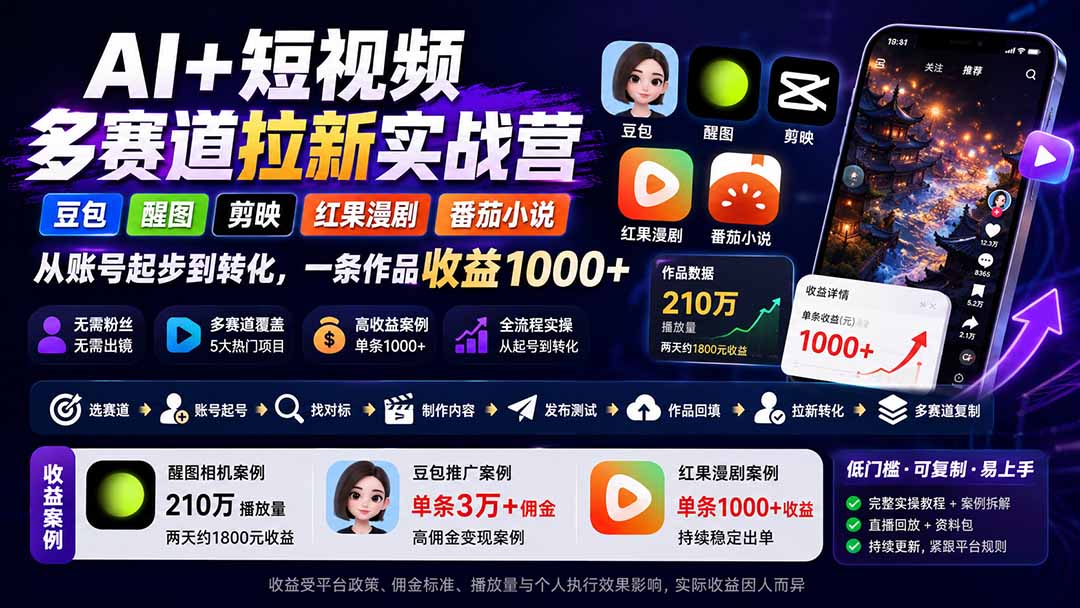 AI+短视频多赛道拉新实战营：豆包+醒图+剪映+红果漫剧+番茄小说，从账号起步到转化，一条作品收益1000+-摇钱树