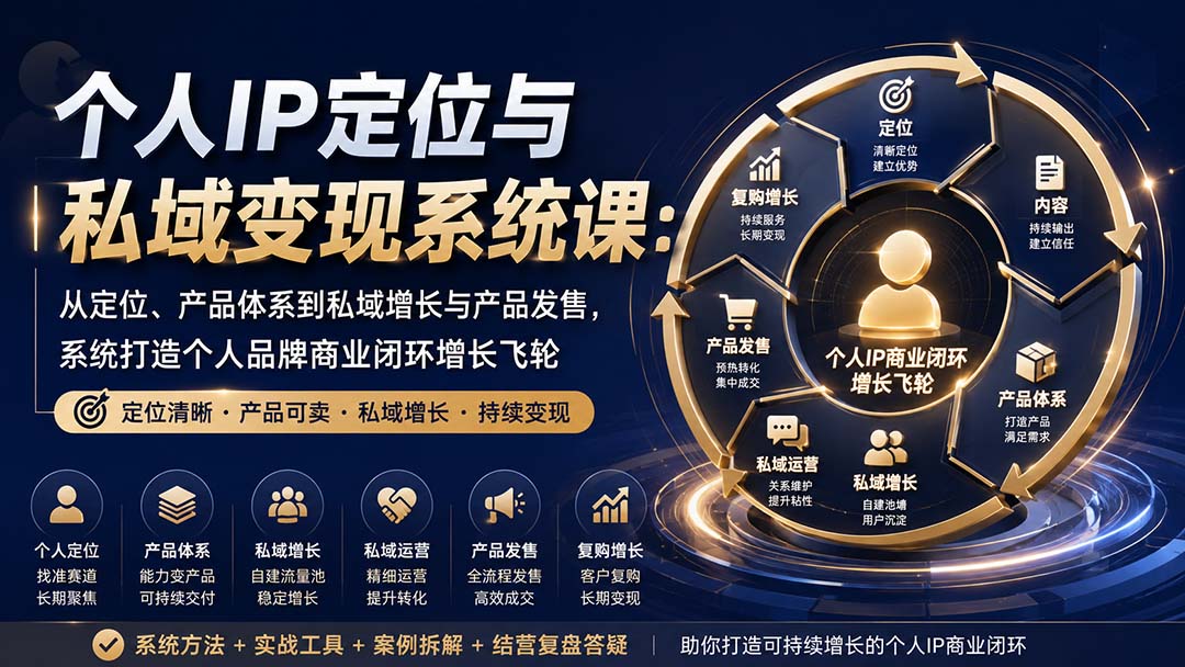 个人IP定位与私域变现系统课：从定位、产品体系到私域增长与产品发售，系统打造个人品牌商业闭环增长飞轮-摇钱树