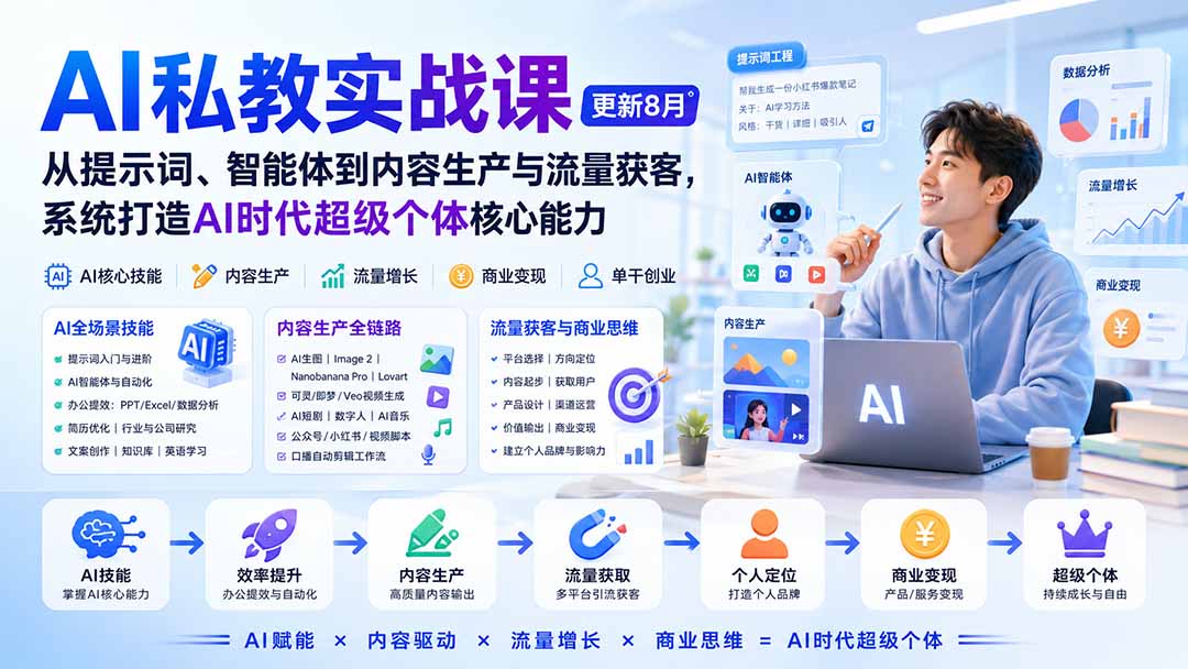 AI私教实战课-更新8月：从提示词、智能体到内容生产与流量获客，系统打造AI时代超级个体核心能力-摇钱树
