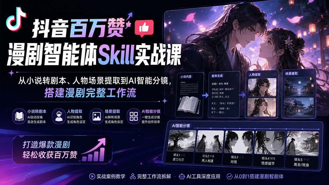 抖音百万赞漫剧智能体Skill实战课:从小说转剧本、人物场景提取到AI智能分镜,搭建漫剧完整工作流-摇钱树