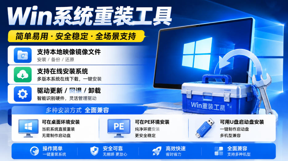 Win系统重装工具，支持本地映像镜像文件安装备份，简单易用-安全稳定-全场景支持-摇钱树
