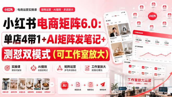 小红书电商矩阵6.0：单店4带1+AI矩阵发笔记+测怼双模式(可工作室放大)-摇钱树