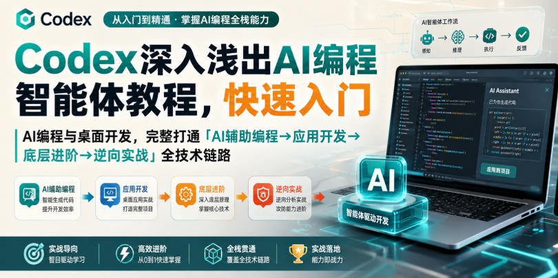 Codex深入浅出AI编程智能体教程,快速入门AI编程与桌面开发,打通「AI辅助编程→应用开发→底层进阶→逆向实战」全技术链路-摇钱树