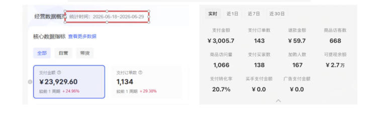 8月AI小红书虚拟电商Pro训练营，手把手带你从0到1跑通虚拟电商全流程，给普通人的最短商业变现路径（更新0903）