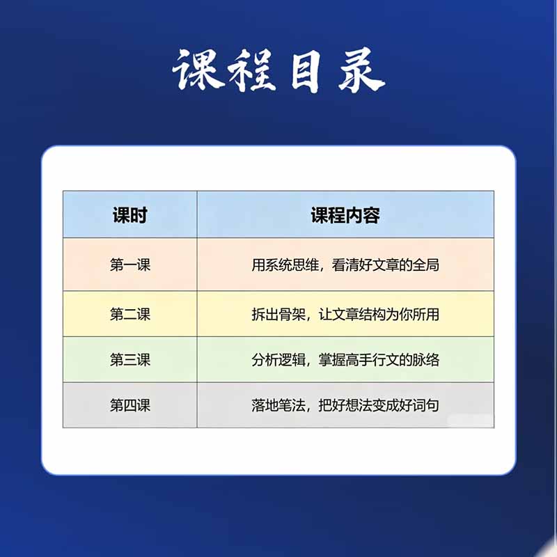 图片[1]-15天爆文拆解写作实战训练营：从看懂好文章到拆出结构逻辑，再到模仿高手笔法，建立系统写作方法体系