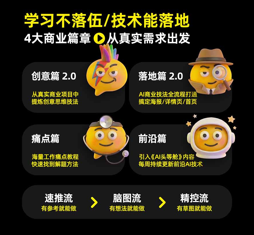 图片[2]-电商头等舱AI设计全能进阶2026新课：PS+即梦+Nano Banana+ComfyUI，从产品精修到详情页全案设计