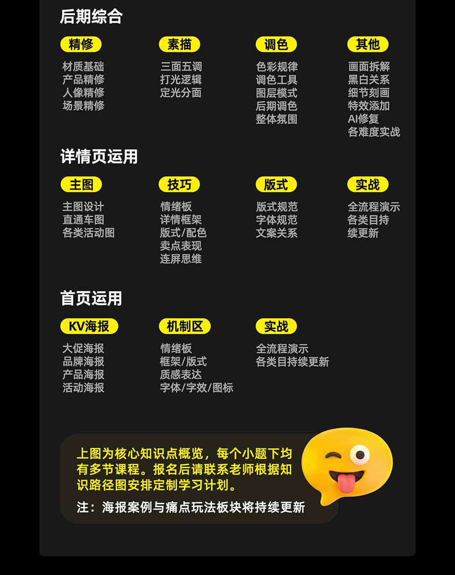 图片[4]-电商头等舱AI设计全能进阶2026新课：PS+即梦+Nano Banana+ComfyUI，从产品精修到详情页全案设计
