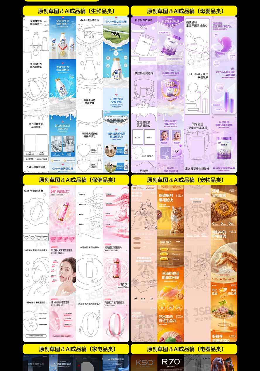 图片[7]-电商头等舱AI设计全能进阶2026新课：PS+即梦+Nano Banana+ComfyUI，从产品精修到详情页全案设计