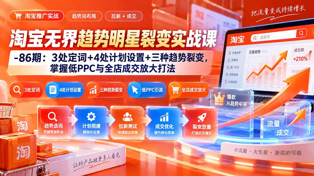 淘宝无界趋势明星裂变实战课-86期：3处定词+4处计划设置+三种趋势裂变，掌握低PPC与全店成交放大打法-摇钱树