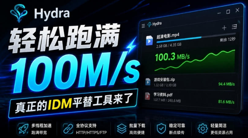 轻松跑满100M/s,真正的IDM平替工具来了,开源多线程器,支持浏览器拓展,一键智能加速Hydra Download Manager-摇钱树