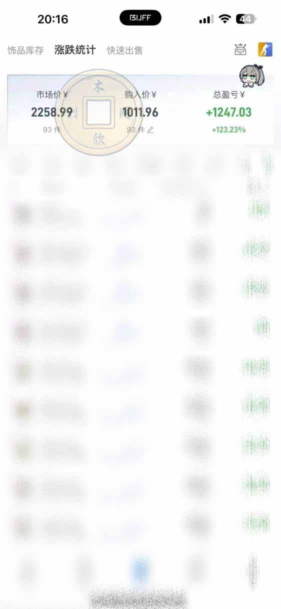 图片[1]-CS2饰品搬砖，每轮收益为采购本金的10%+，综合月化为20-30%，稳健型副业