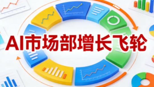 AI市场部增长飞轮,从1-100的电商内容提效实战,让优质内容成为你的流量引擎(更新2026年9月)-摇钱树