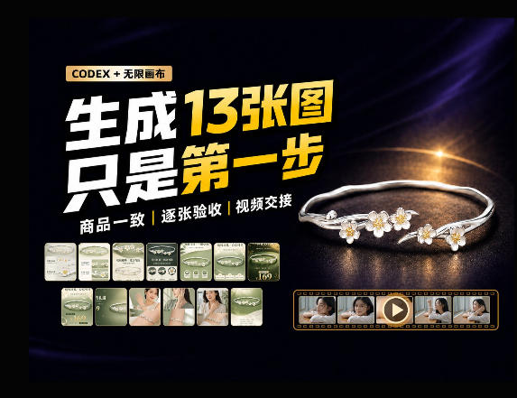 一张商品图,跑出13张电商图和15秒视频方案:这套Skill到底怎么工作?-摇钱树
