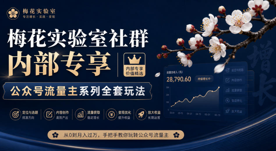 梅花实验室社群内部专享-公众号流量主系列全套玩法-摇钱树