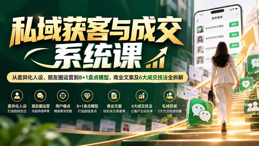 私域获客与成交系统课:从差异化人设、朋友圈运营到8+1卖点模型、商业文案及6大成交技法全拆解-摇钱树