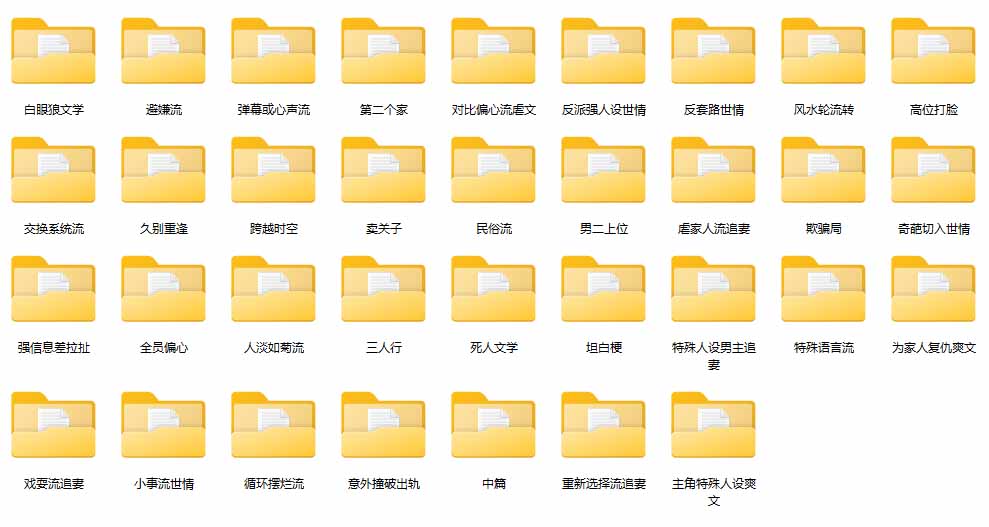 图片[1]-某社群百人拆文交流群付费资源-更新0929：千本爆款短篇拆解+每日拆文案例+网感训练+原创写作方法
