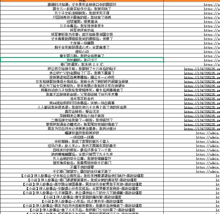 图片[4]-某社群百人拆文交流群付费资源-更新0929：千本爆款短篇拆解+每日拆文案例+网感训练+原创写作方法