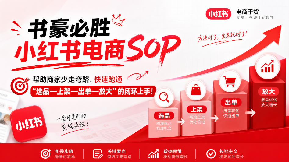 书豪必胜小红书电商sop,帮助商家少走弯路,快速跑通”选品—上架—出单—放大”的闭环(更新9月)-摇钱树