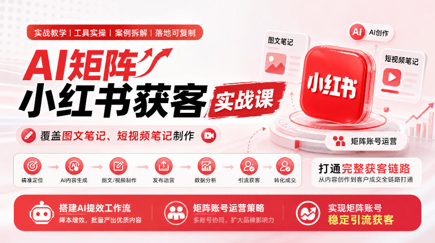 AI矩阵小红书获客实战课，覆盖图文笔记、短视频笔记制作，打通完整获客链路，搭建AI提效工作流，实现矩阵账号稳定引流获客-摇钱树
