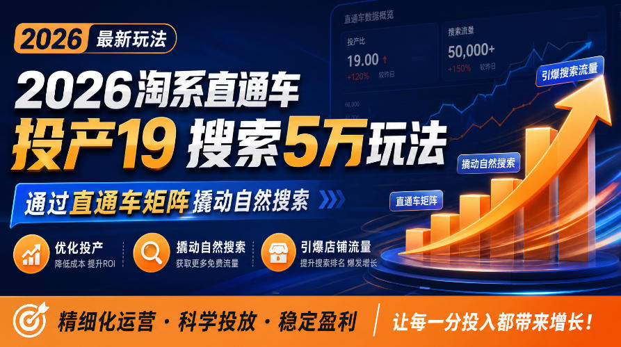 2026淘系直通车投产19搜索5万玩法，通过直通车矩阵撬动自然搜索，帮助商家优化投产，引爆店铺搜索流量-摇钱树