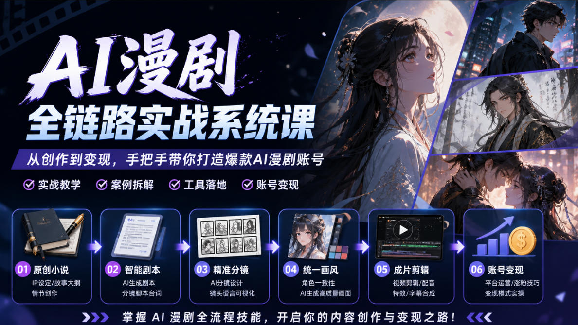 AI漫剧全链路实战系统课|原创小说、智能剧本、精准分镜、统一画风、成片剪辑、账号变现实操教学-摇钱树