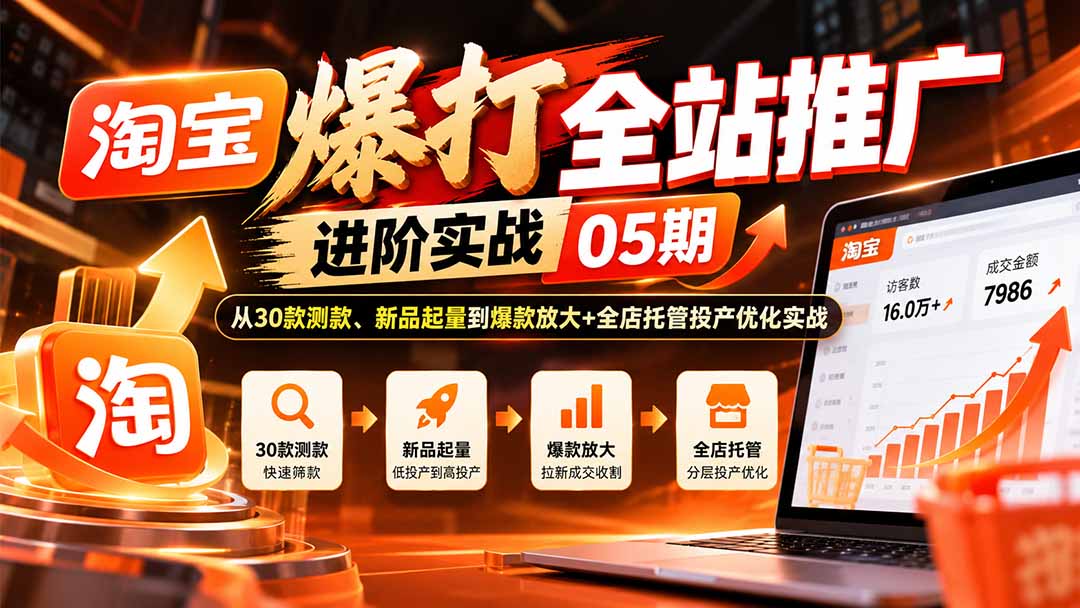 淘宝爆打全站推广进阶实战05期：从30款测款、新品起量到爆款放大+全店托管投产优化实战-摇钱树