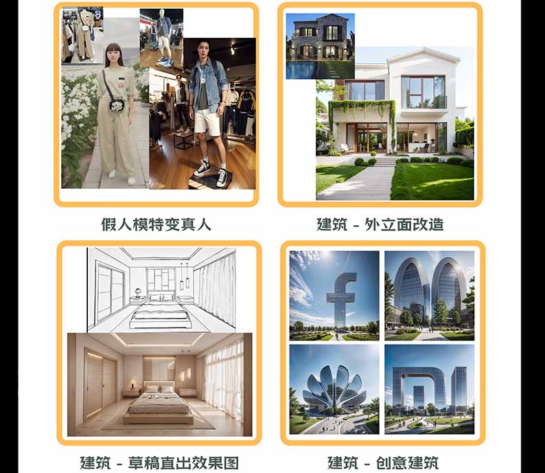 图片[3]-【无水印】AI商业视觉设计实战课：从SD基础部署到ComfyUI+Flux工作流，掌握摄影电商建筑AI创作