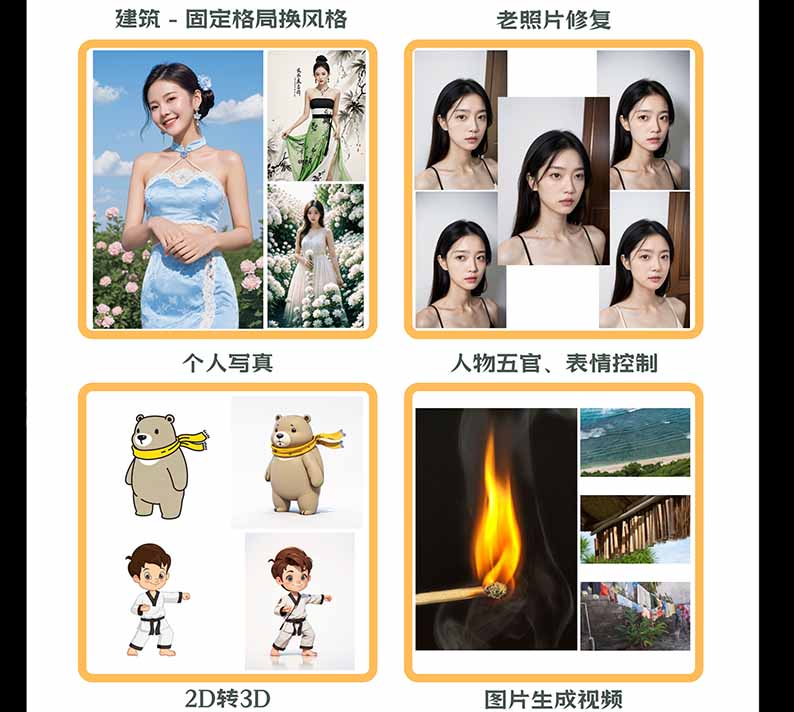图片[2]-【无水印】AI商业视觉设计实战课：从SD基础部署到ComfyUI+Flux工作流，掌握摄影电商建筑AI创作