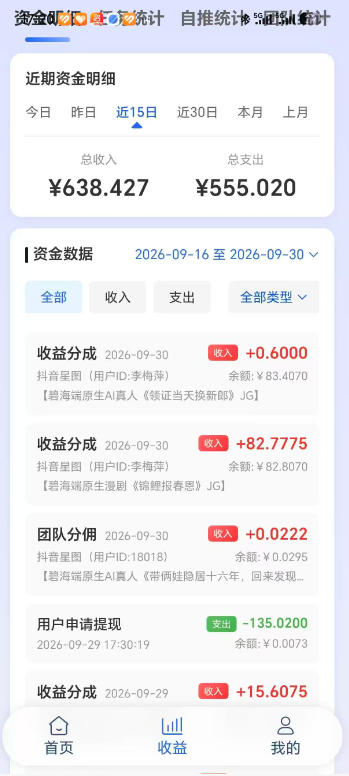 抖音星图漫剧短剧自刷广告撸收益,一个号单机50-150之间,可批量操作放大收益