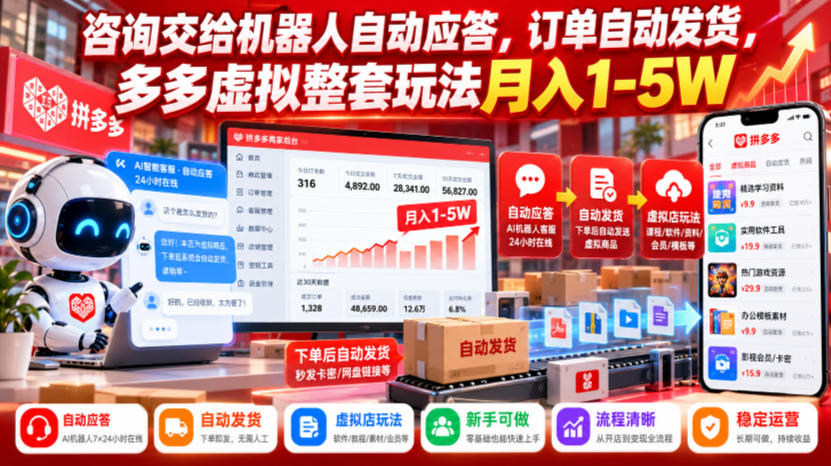 咨询交给机器人自动应答,订单自动发货,多多虚拟整套玩法月入1-5W【揭秘】-摇钱树